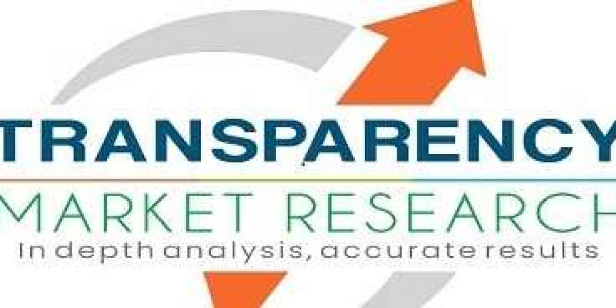 Die Casting Market Growth, Recent Trends, Industry Analysis, Insights, Share and Forecasts Report