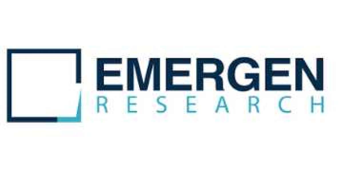 Renewable Polypropylene Market Size, Share, Industry Growth, Trend, Drivers and Restraint Research Report by 2027