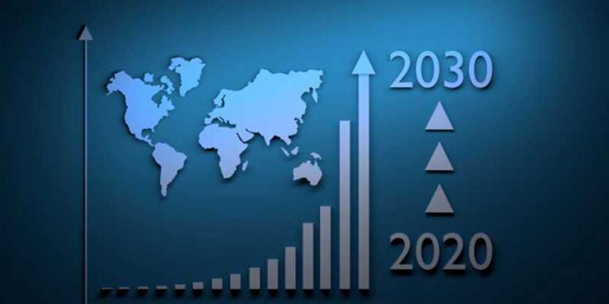 Next-generation visualization and navigation systems Market Revenue, Company Profile, Key Trend Analysis & Forecast 