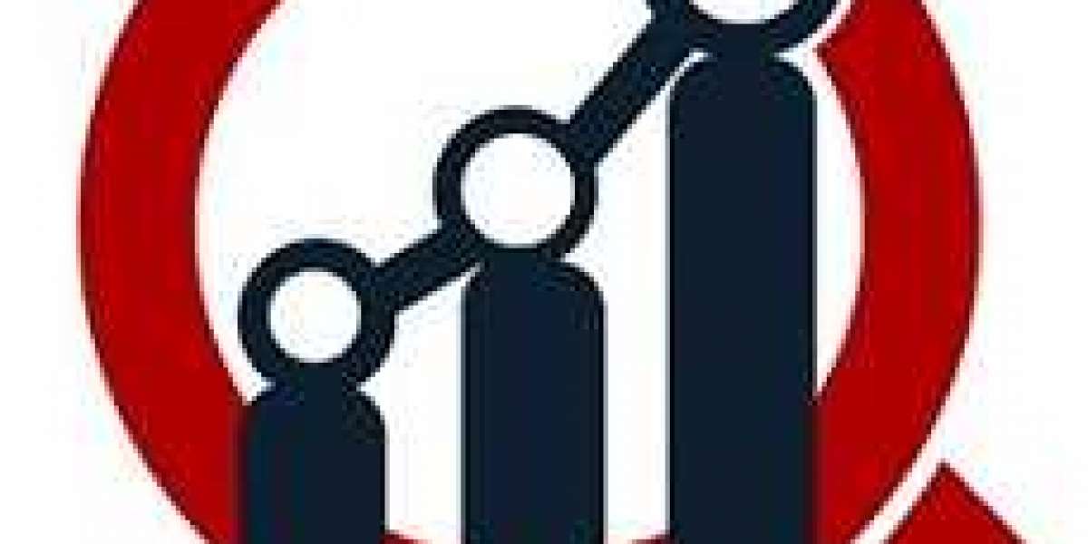 Microarray Analysis Market Trends, Size, Share, Scope, Opportunities Forecast