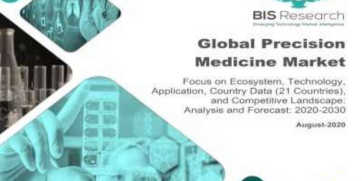 Precision Medicine Market  Key Players, Trends, Share, Industry Size, Growth, Opportunities And Forecast To 2030